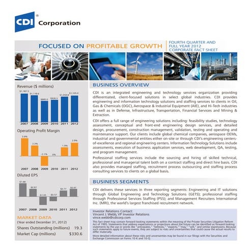 Cdi corp factsheet q4 2012