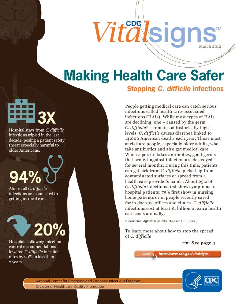 C diff information from the cdc