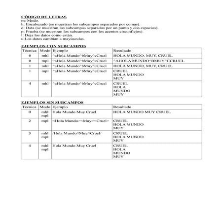 Código de letras, ejemplos con subcampos y sin subcampos