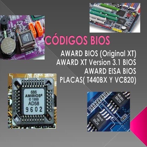 Códigos+b.. | PPTX