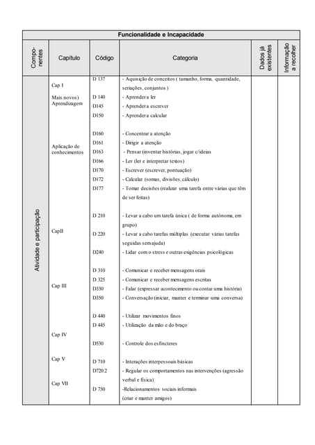 CBP Seating Chart | PDF