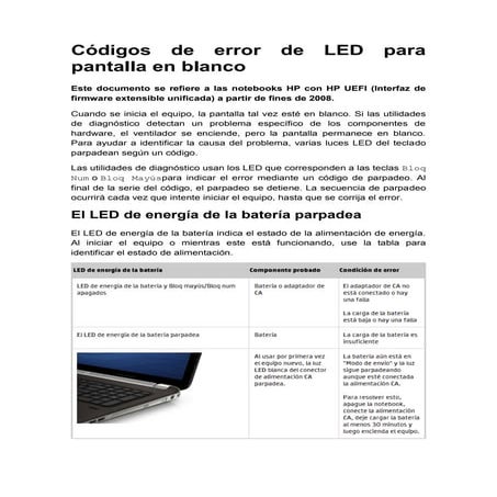 Códigos de parpadeo de LEDS en HP