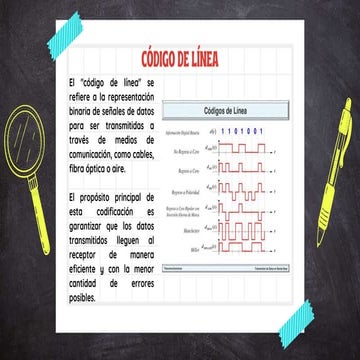 Códigos de línea_Miller (telecomunicaciones) | PDF