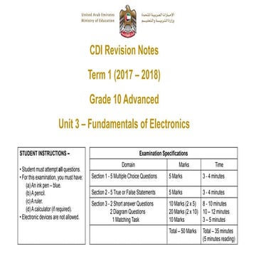Cdi t1 10_adv_unit3_revision_notes_eot