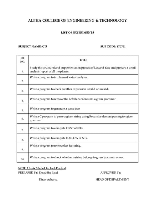 Practical List COMPILER DESIGN