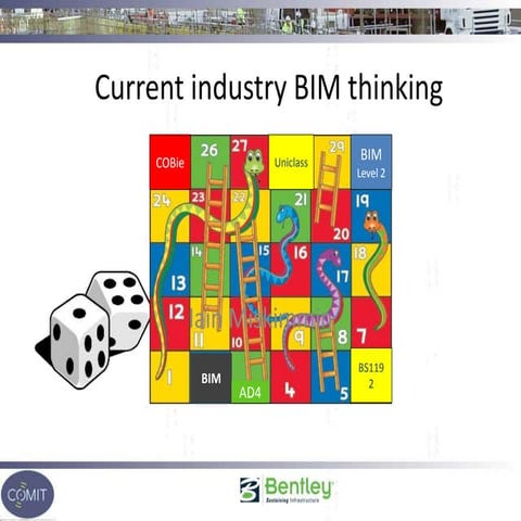 CD March 2015 - Bentley presentation about current BIM thinking