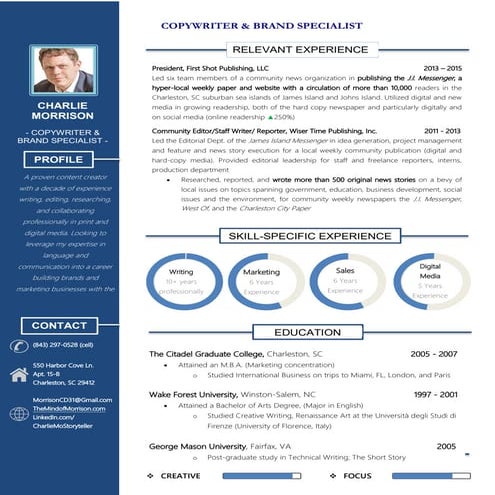 Resume Branding 
