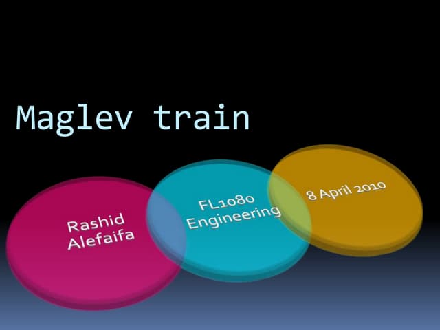 History of maglev trains image