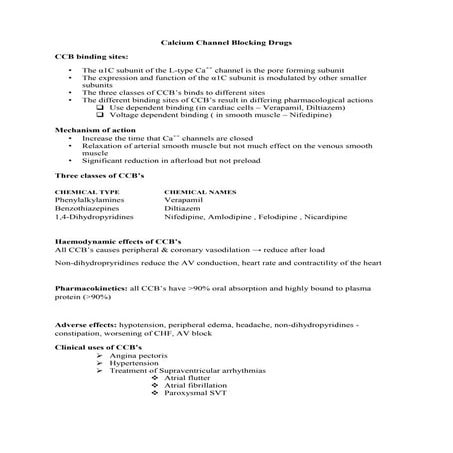 calcium channel blocker | PPTX