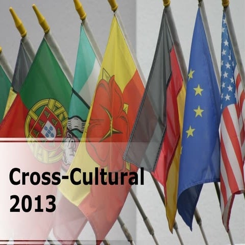 Cross Cultural PowerPoint PPT Content Modern Sample