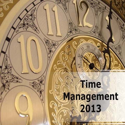Time Management PowerPoint PPT Content Modern Sample