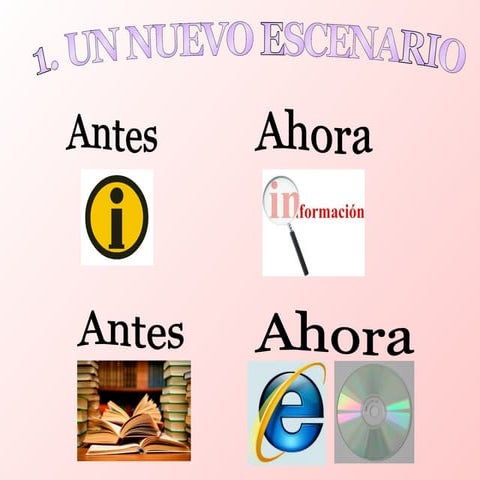 Presentacion informatica_un nuevo escenario | PPT