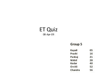 Economic Times - Business Quiz