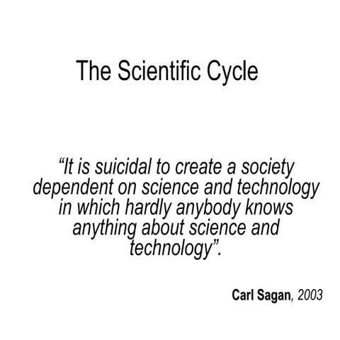 The Scientific Cycle