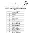 Anna University Exam Time Table For Nov Dec 2013 Exams Regulation 200