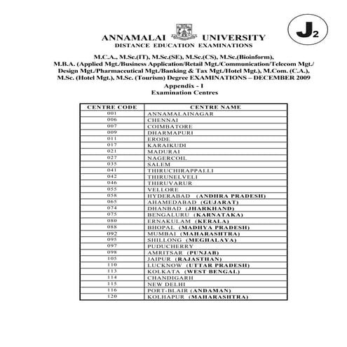 Annamalai University Time Table