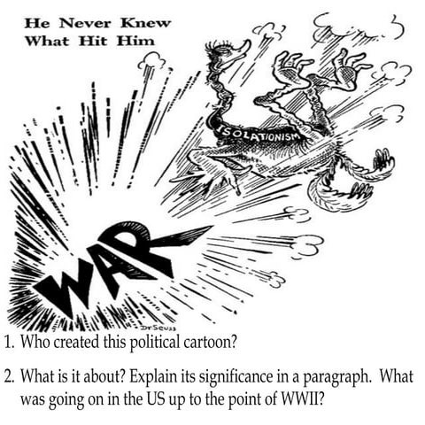 US Enters The War (WWII)