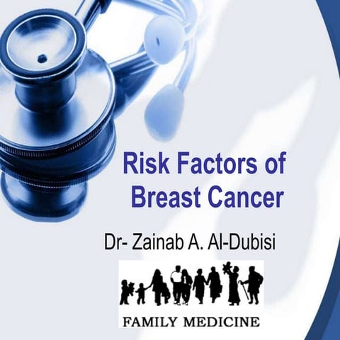 Risk Factors of Breast Cancer