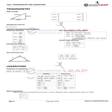 Trigo cheat sheet_reduced | PDF