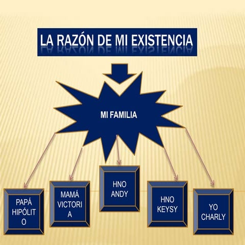 EXPOSICIÓN DE MOTIVOS."MRV"