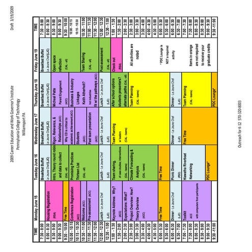 Working Document-2009 Gov Inst Planning