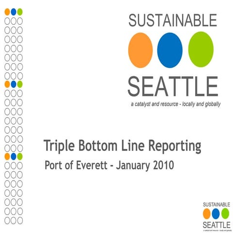 Triple Bottom Line slides from Jan 2010
