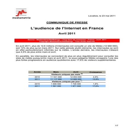 Cdp - Audience Internet - France - Avril2011