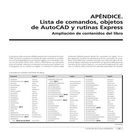 Cd  comandos