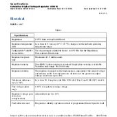 Cdvr   service manual   renr7941-00 _ sis - caterpillar