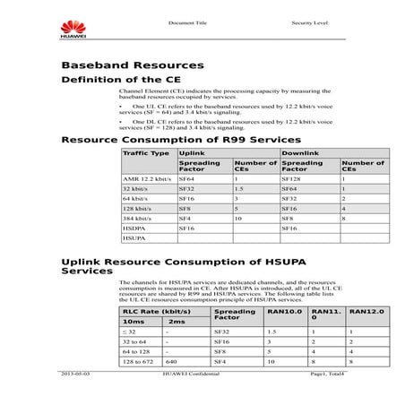 Ce consumption-of-huawei-ran12-0