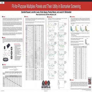 AAPS 2015_W3081_Biomarker Screening Poster_Russell