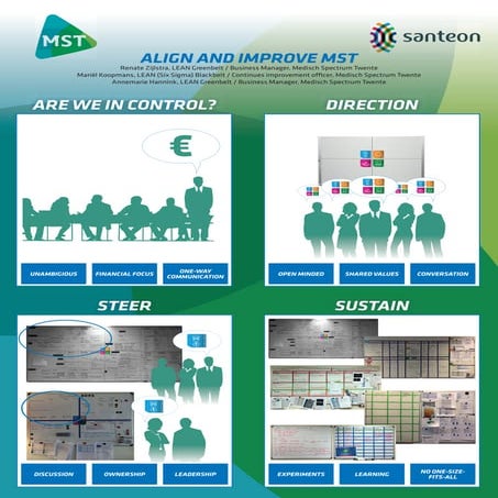 Are we in control? | PDF
