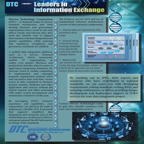 DTC MD Solutions Without Boundaries