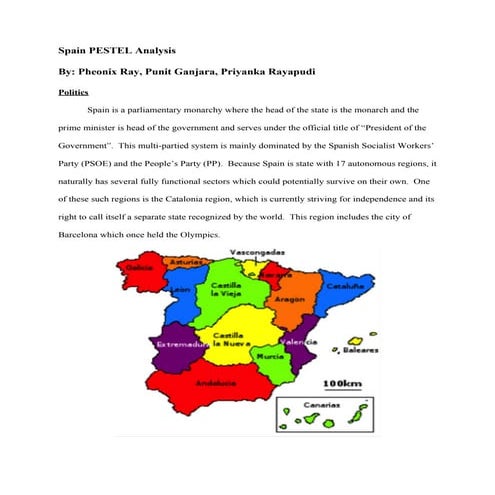 Political_system-Spain | PPTX
