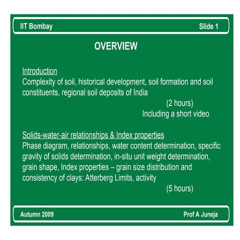 CE303-L1 civil engineering falling weight