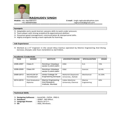 Raghu CV