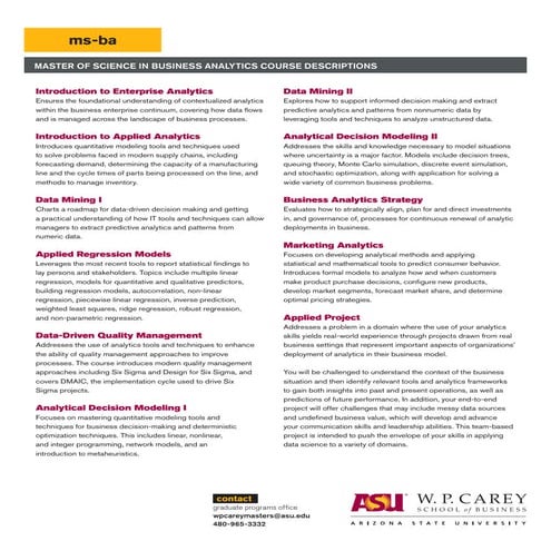 ms-ba-course-descriptions