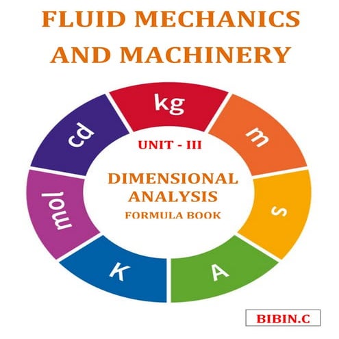 CE 8394 FLUID MECHANICS AND MACHINERY UNIT I FORMULA | PDF