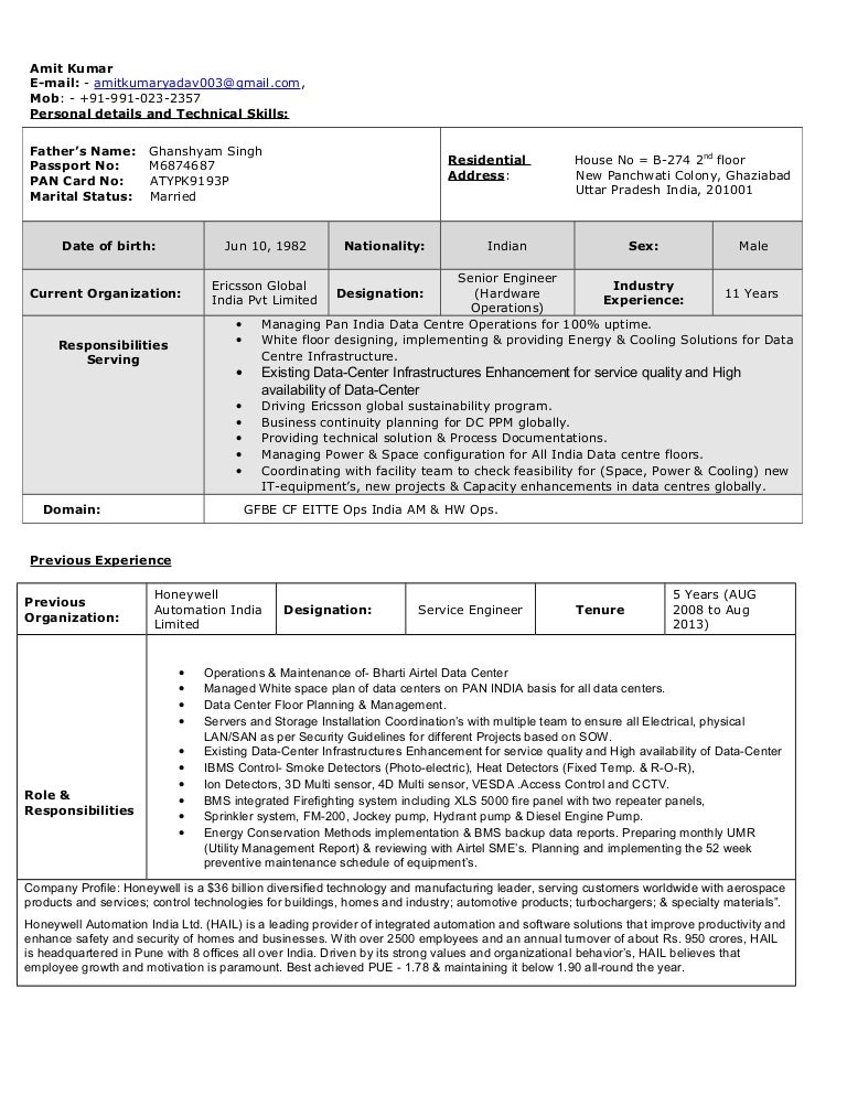 Amit Resume