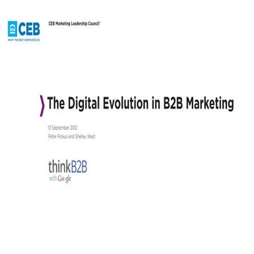 Digital Evolution in B2B marketing