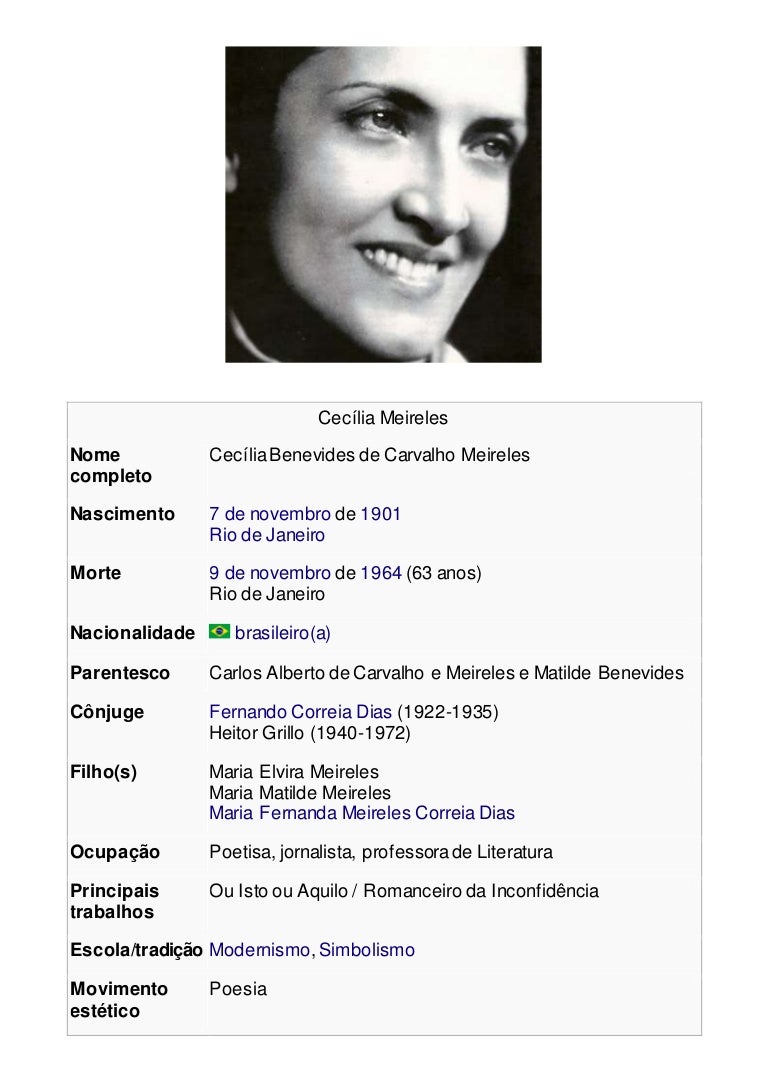 Cecilia Meireles