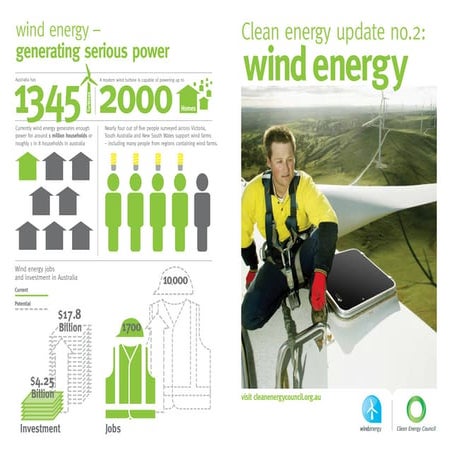 Wind Energy in Australia