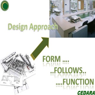 Cedara healthcare-Hospital designin...