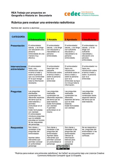 Rúbrica de una entrevista radiofónica