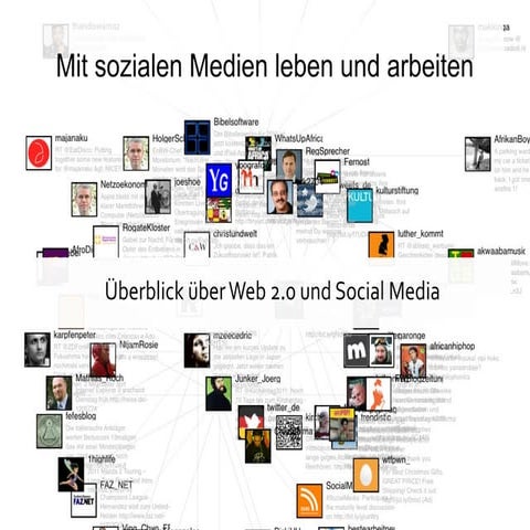 Mit sozialen Medien leben & arbeiten - Teil 1
