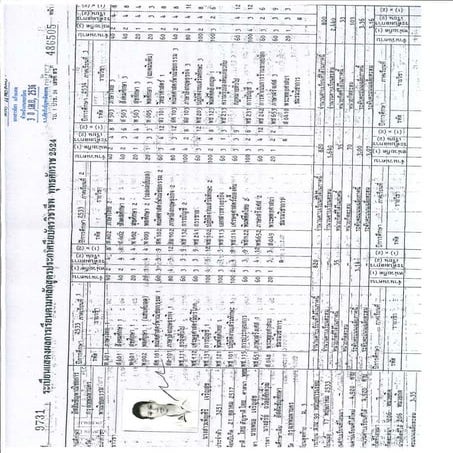 Assumption Commercial College Transcript
