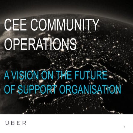 UBER Community Operations in CEE