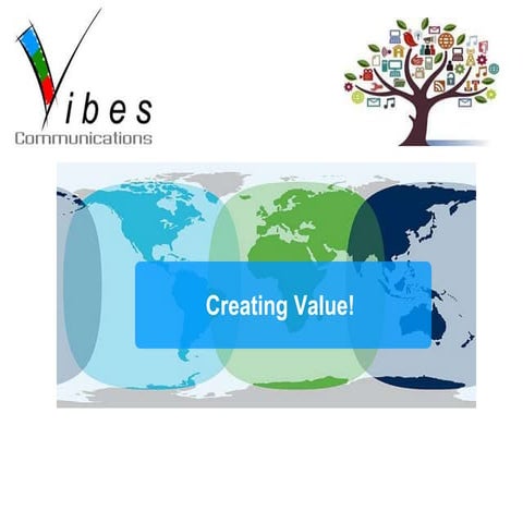 Digital-Marketing-Strategy