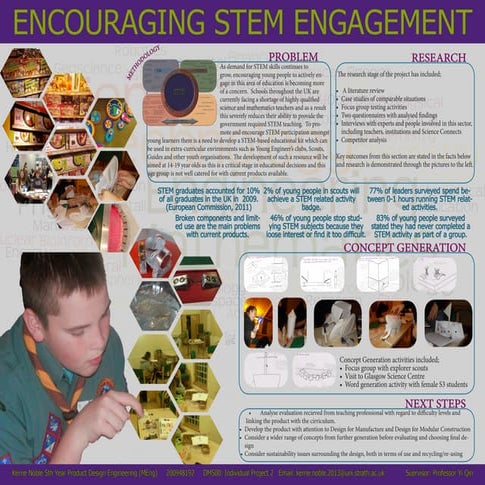 5TH year progress critique