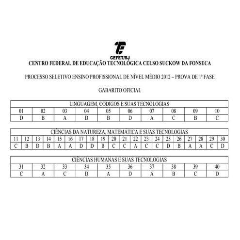 Cefet 2012-gabarito[1]